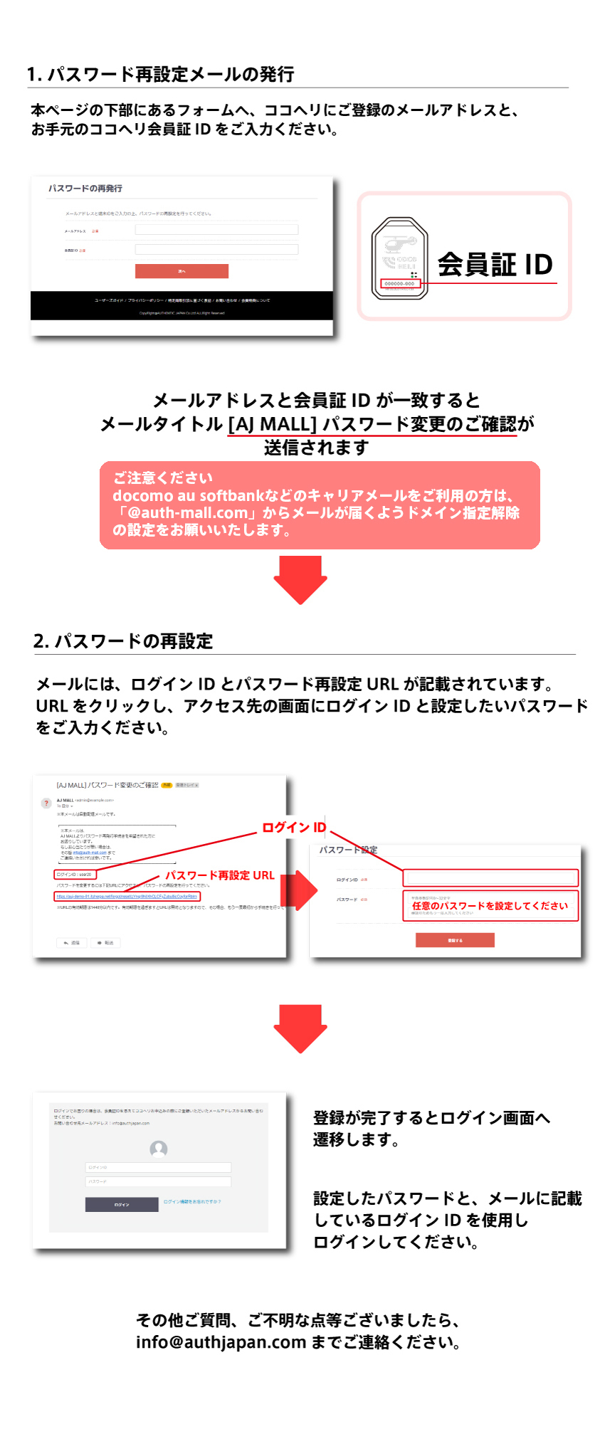 Aj Mall パスワード再発行 入力ページ